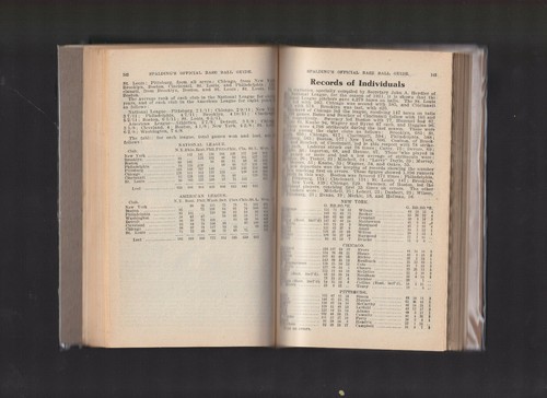 1912 Spalding Baseball Guide W Ty Cobb (Loose Binding) - Picture 6 of 14