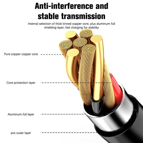 1Pcs Mini USB Cable Mini USB To USB Fast Data Charger Cable Charging Line - Zdjęcie 6 z 16