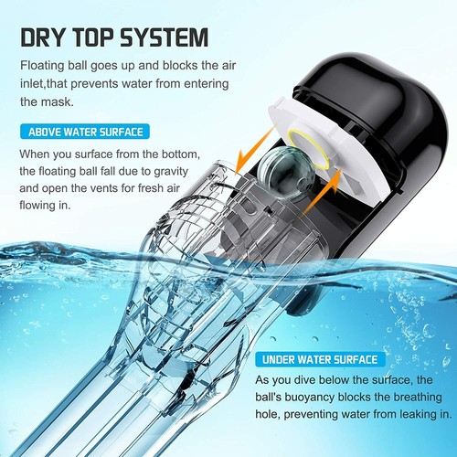 Máscara de snorkel facial completa 180°, montaje GoPro con último sistema de respiración - Imagen 5 de 23