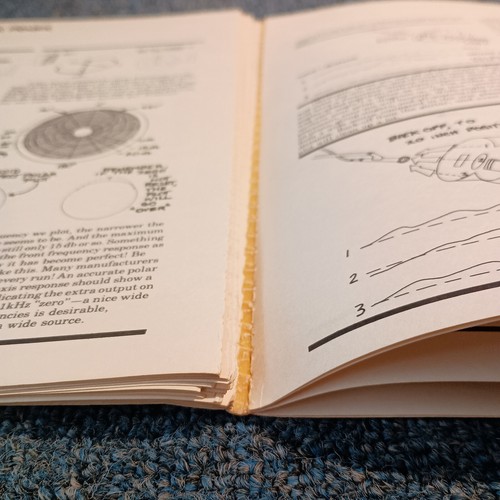 Vintage TEAC The Multitrack Primer, Home & Studio Recording - 1978 - Bild 5 von 5