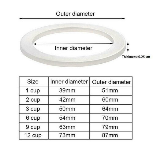 Gasket Seal fit For Coffee Pot Espresso Moka Stove Rubber Replacement A4F9 - Picture 6 of 15