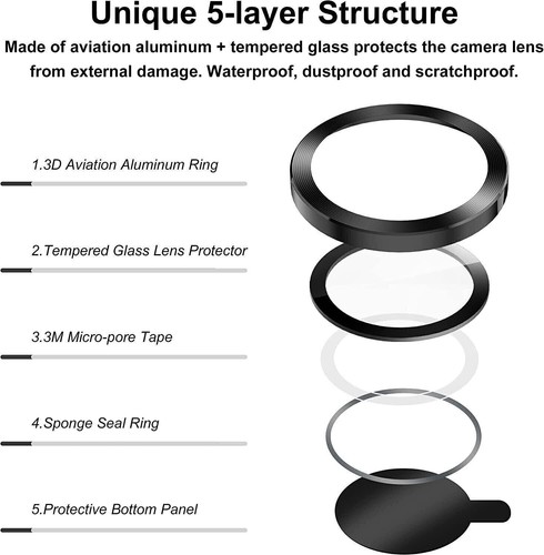 For iPhone 14 Pro Max/14 Pro 3 Pcs Ring Tempered Glass Camera Lens Protector - Bild 6 von 10