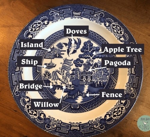 Juego de 2 platos ovalados vintage BlueWillow Ironstone con adornos dorados, 16" 12" Japón - Imagen 12 de 12