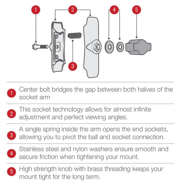 RAM Mounts Chrome Double Socket Arm 3" B Size w/ Round Plate HD Harley Davidson - Image 3 of 4