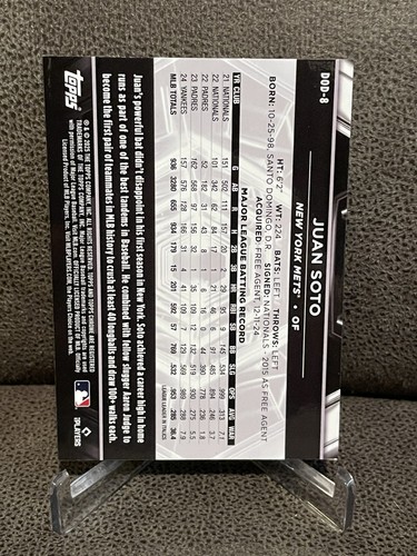🔥Juan Soto 2025 Topps Chrome Black Depth Of Darkness SSP Mets Case Hit - Picture 6 of 6