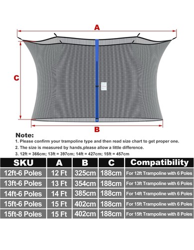 12FT Trampoline Safety Net Replacement for 6 Straight Poles Round Enclosure - Picture 4 of 10
