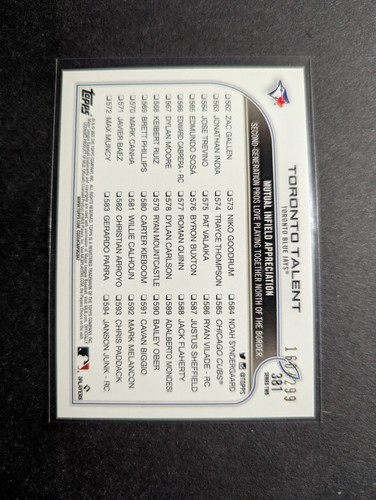 2022 Topps Series 2 Checklist Toronto Talent #381 Orange Foilboard /299 - Picture 4 of 4