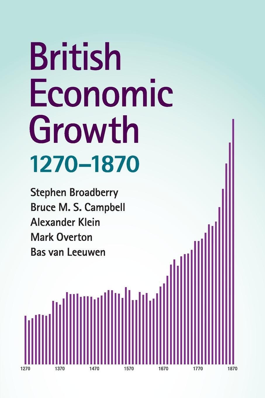 Thumbnail - British Economic Growth, 1270-1870 | Stephen Broadberry (u. A.) |