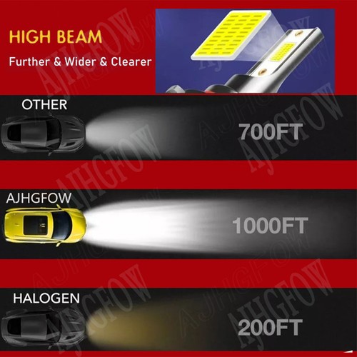 For Ram 3500 2011-2012 LED Headlight High/Low Beam+Fog Light Bulb Combo6 - Picture 16 of 16