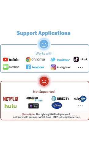 Apple MFi Certified Lightning to HDMI Adapter for iPhone to TV 1080P Digital AV - Afbeelding 7 van 7