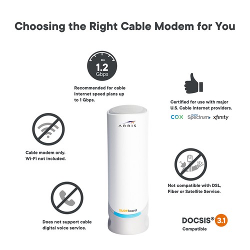ARRIS S33 Surfboard DOCSIS 3.1 Multi-Gig Cable Modem - Certified Refurbished - Picture 7 of 15