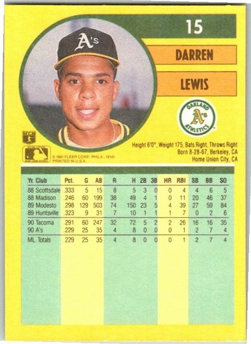 1991 Fleer Baseball - Pick Choose Your Cards #1-200 - Picture 31 of 401