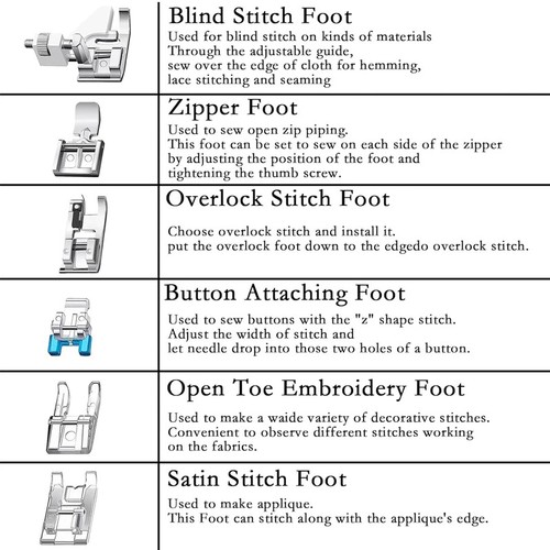 11-teiliges Nähfuß-Set Set Stoffnähmaschine zum Nähen passend für Nähmaschinenteil - Bild 5 von 6