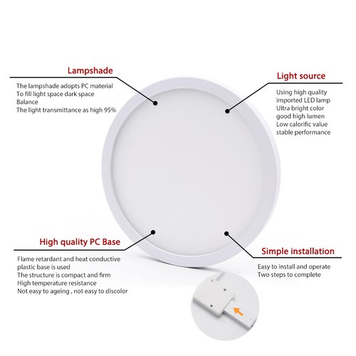 LED Deckenleuchte Deckenlampe Bad Badezimmer-Lampe Küche Flur lampe 12W-50W DE - Bild 36 von 42
