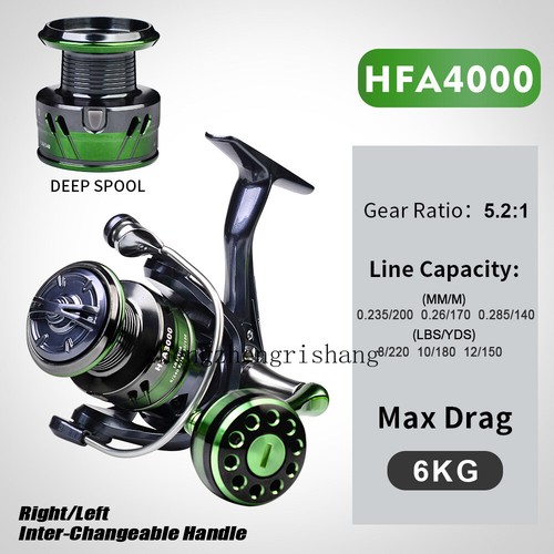 Spinning Reels 8kg Max Drag Fishing Reel 5.2:1 Gear Ratio Reels For Fishing Tool - Picture 8 of 21