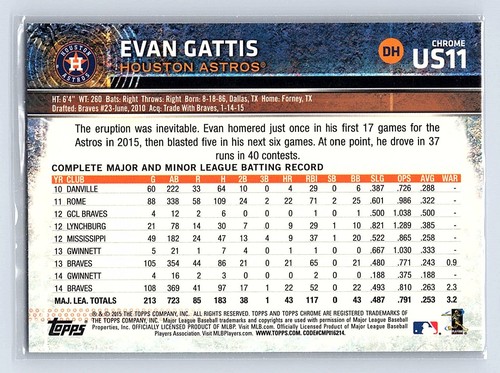 2015 Topps Chrome Update #US11 Evan Gattis - Picture 2 of 2