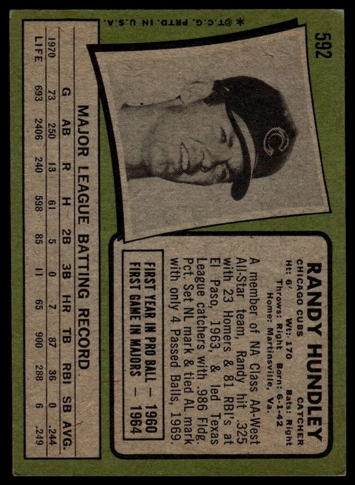 1971 Topps #592 Randy Hundley - Image 2 of 2