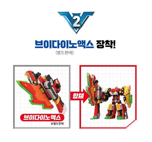 Mini Force V-Rangers TRINO-V Transformer Car Robot Toy Stego Tyranno Trice 2022 - Picture 7 of 8
