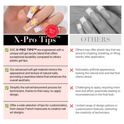 Cosmetics French Tip Press on Nails Pink Series, XS Square X-Pro Tips Starter Ki - Picture 7 of 12