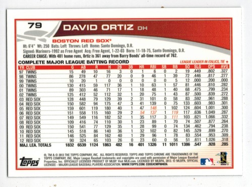 DAVID ORTIZ cards ***** U PICK ****** (Buy 2 or more for 60% DISCOUNT) - Picture 431 of 481