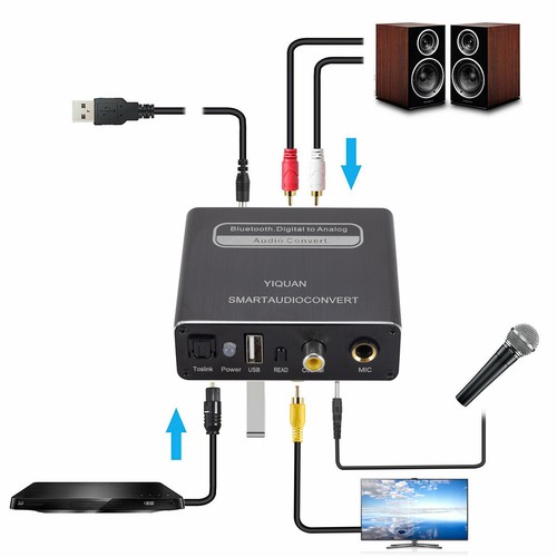 192KHZ DAC Audio Converter Digital Optical To Analog with Bluetooth 5.0 Receiver - Bild 6 von 11