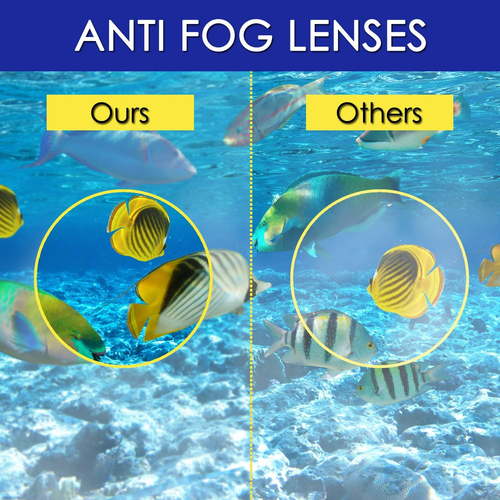 Kids Swim Goggles - UV Protection, Anti-Fog Lenses & Adjustable Strap - Picture 6 of 7