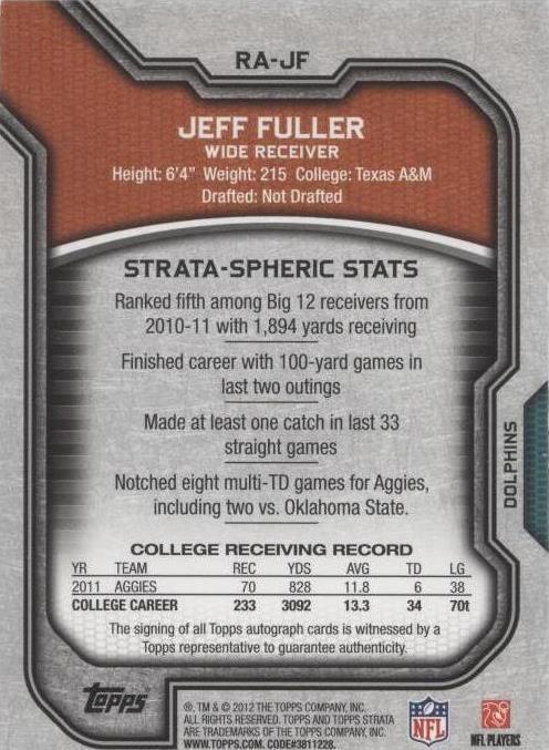 2012 Topps Strata Jeff Fuller #RA-JF