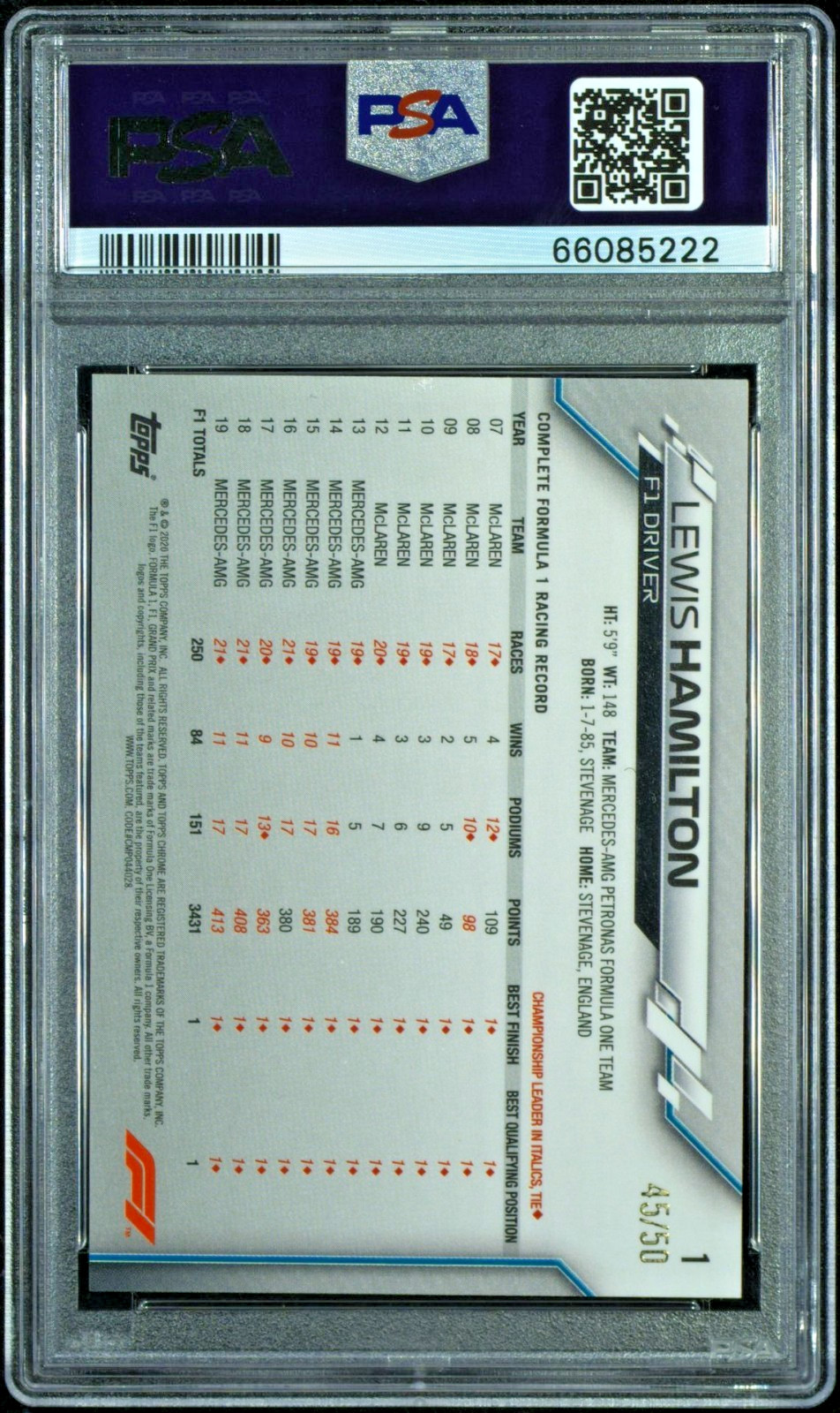 2020 Topps Chrome F1 Formula 1 Lewis Hamilton Gold Wave #1 /50 PSA 7 view 2