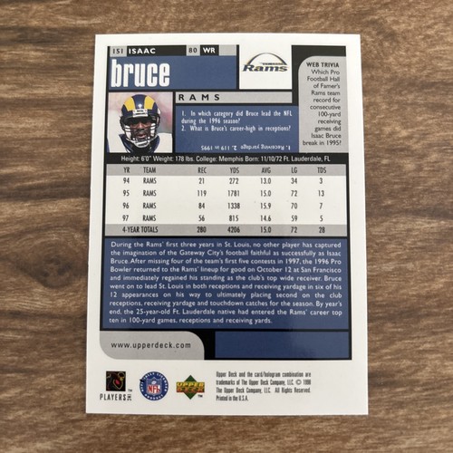 1998 Upper Deck UD Choice - Isaac Bruce #151 - Picture 2 of 2