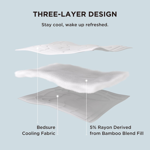 Cooling Comforter California King - Soft Double Sided Cooling Blanket for Hot Sl - Picture 4 of 12