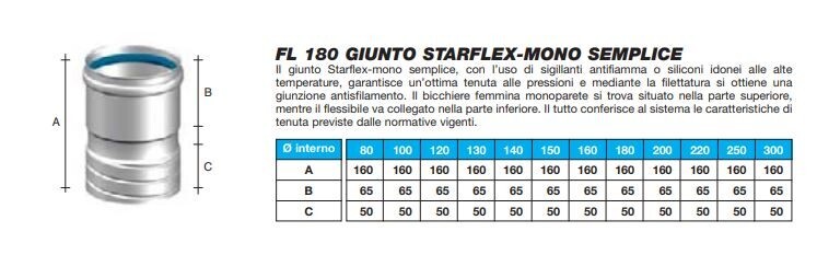 Foto 17 di 18