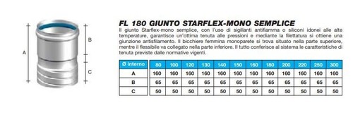 RACCORDO PER TUBO FLESSIBILE ACCIAIO INOX A TUBO RIGIDO USCITA MASCHIO O FEMMINA - Foto 17 di 18