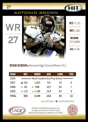 2010 SAGE HIT ANTONIO BROWN RC #27 CENTRALE MICHIGAN CHIPPEWAS 🏈 - Foto 2 di 2