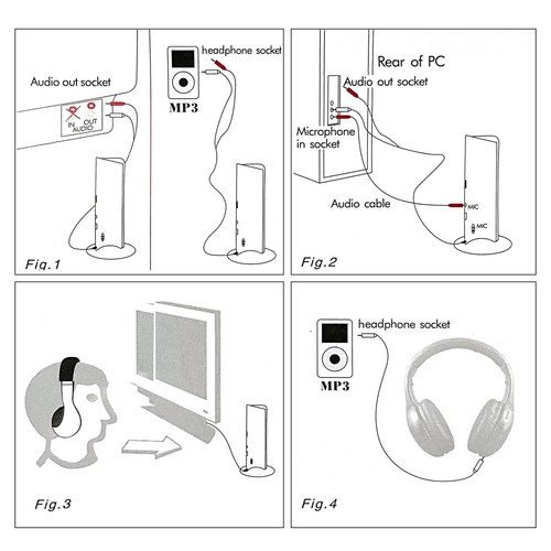 5 in 1 Hi-Fi Wireless Headset Headphone Earphone for TV DVD MP3 PC Black Y2E4 - Picture 11 of 12