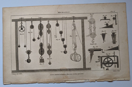 Antique article from 1809 discussing Mechanics including 2 original engravings - Bild 3 von 4