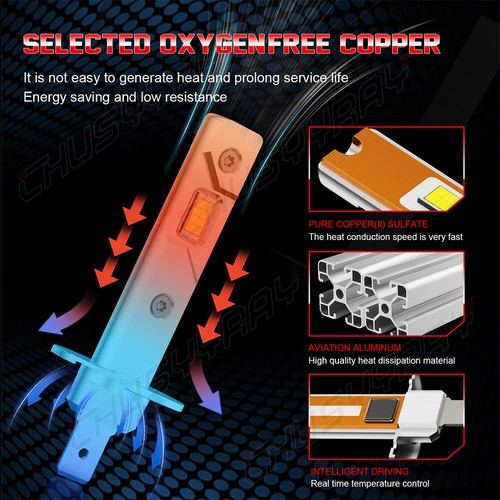 H1 H7 Combo LED Headlight High Low Beam Bulbs Kit Super Bright Cool White 6500K - Bild 5 von 21