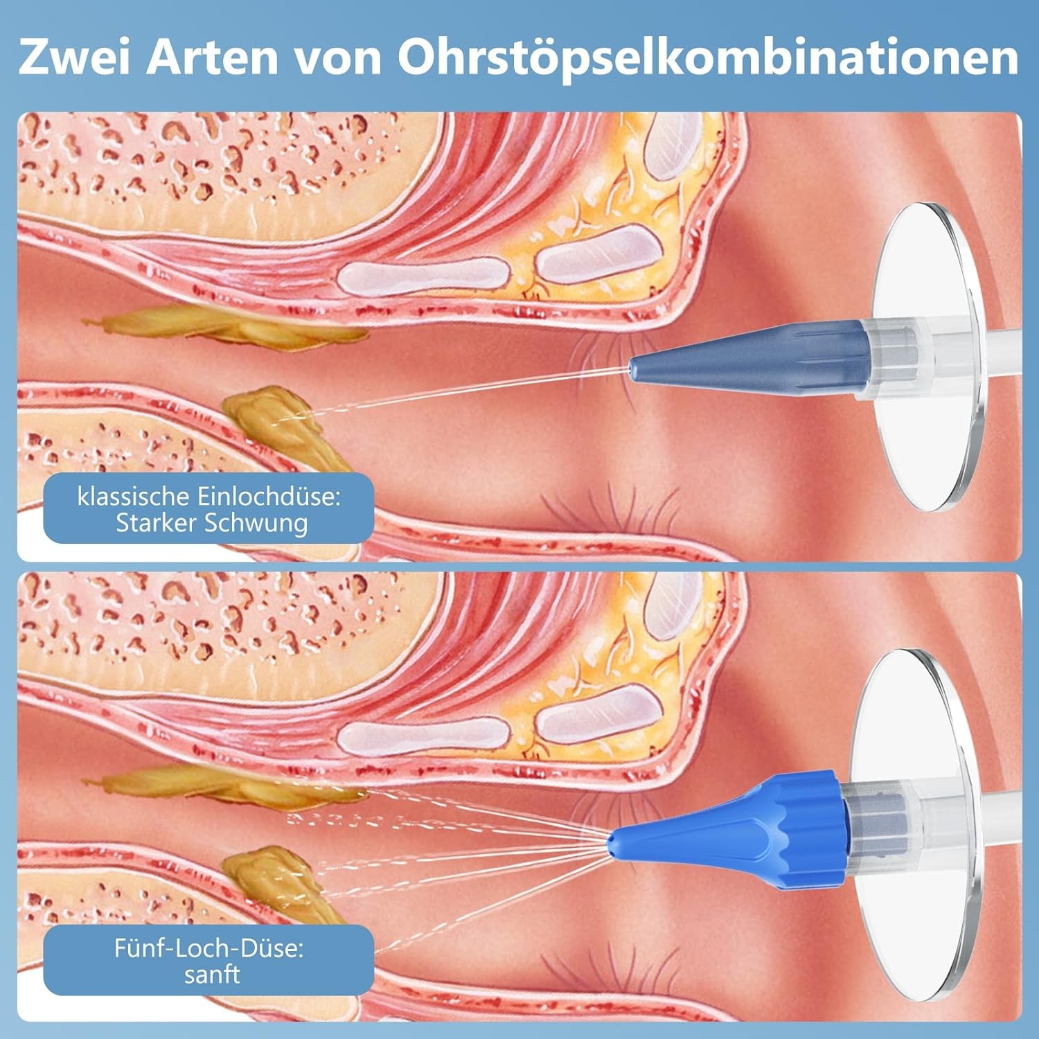 Bild 6 von 7