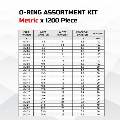2400 Stck. Universal Gummi O Ring Kit, 48 Größe Industriequalität Sae & Metrisch O-... - Bild 4 von 7