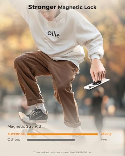 for MagSafe Phone Grip, Magnetic Phone Ring Holder, Magnetic Phone Grip with - Picture 7 of 7