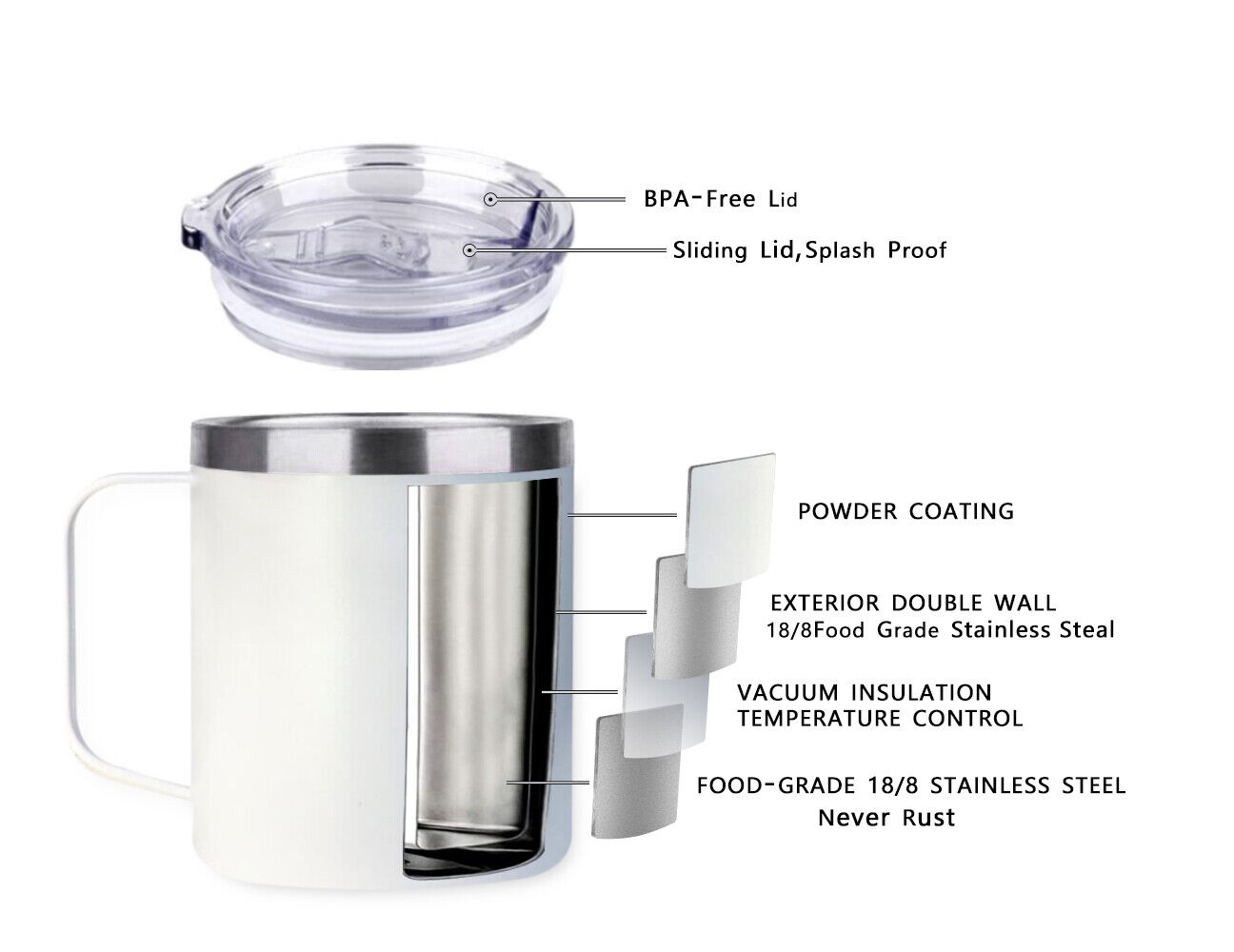 14oz Coffee Mug Slider Lid Stainless Steel Vacuum Double Wall Insulation Tumbler - Picture 36 of 94
