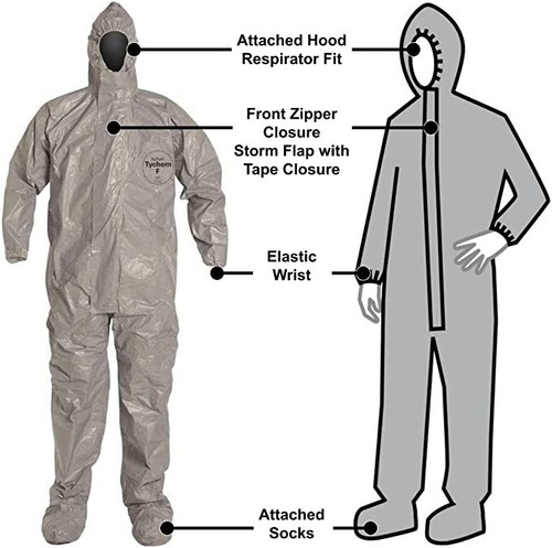 DuPont Tychem F TF169T Hazmat Coveralls Respirator Fit Hood Attached Boots XL/2X - Picture 12 of 14