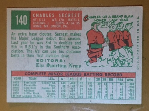1959 Topps Baseball Singles - Nos 1-299 - Pick Your Card - Complete Your Set - - Bild 253 von 487