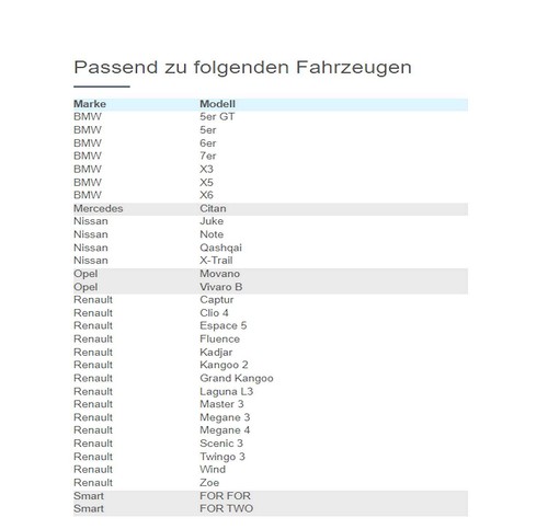 PMA Sensorplättchen Regensensor Pad Gel Pad Frontscheibe SR18-2 für Mercedes - Bild 4 von 4