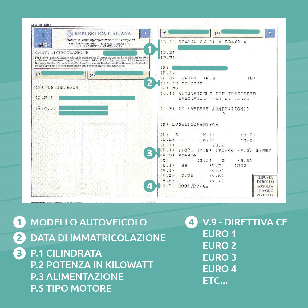 Foto 11 di 11