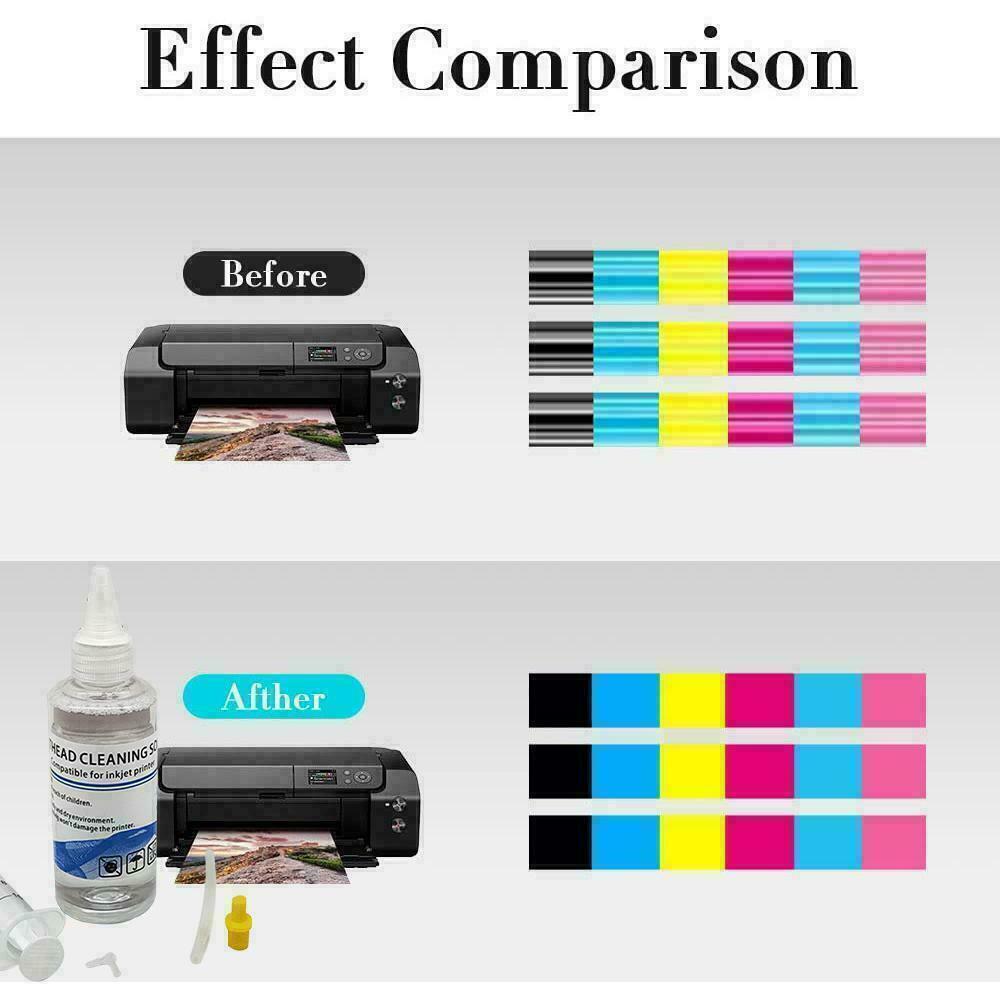 100ml Print Head Nozzles Printer Cleaning Kit Cleaner A3 B4 J New Ink B5U6 - Picture 9 of 12