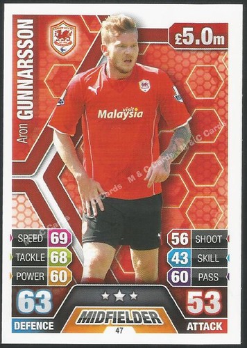 Match Attax 2013/14 13/14 Premier League BASISKARTEN 2013/2014 TOPPS 1-180 - Bild 48 von 181