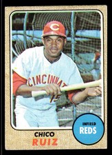 1968 Topps Chico Ruiz #213 - Cincinnati Reds