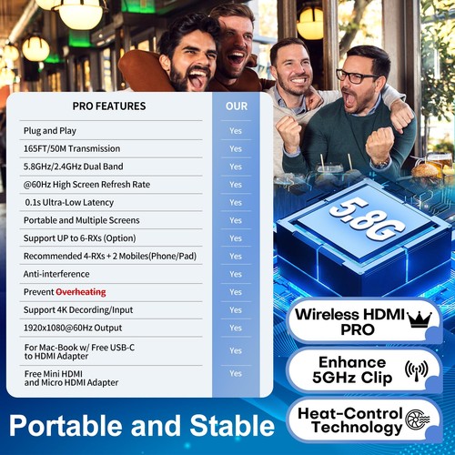 Drahtloser HDMI PRO - Sender und drei Empfänger, tragbare Multi-TVs Extende... - Bild 5 von 9