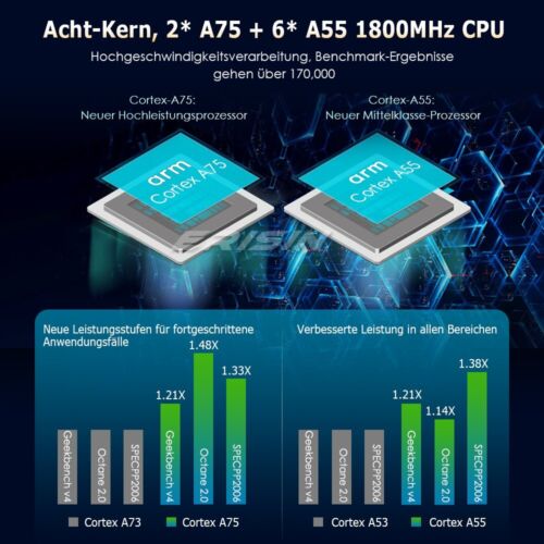 8-Kern 64GB Android 13 Doppel Din GPS Autoradio 2DIN Navi DSP CarPlay DAB+BT 5.0 - Bild 8 von 21