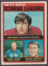 1972 Topps #8 NFC SCORING LEADERS -Curt Knight, Errol Mann, B. Gossett LOW GRADE